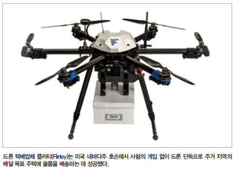 리니어, 45V 500mA 레귤레이터 출시